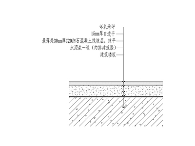 水泥基环氧地坪地板通用节点 施工图