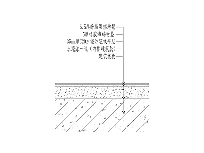 阻燃地毯通用节点 施工图