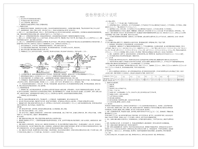 植物种植设计说明 施工图