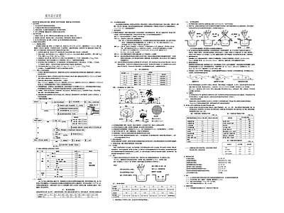 绿化设计说明