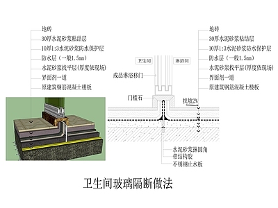 现代地面节点 槛石节点 施工图