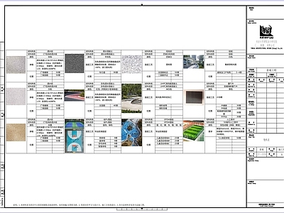现代其他景观 景观物料表 施工图
