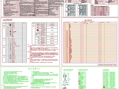 现代设计说明 施工说明 目录 材料表 施工图