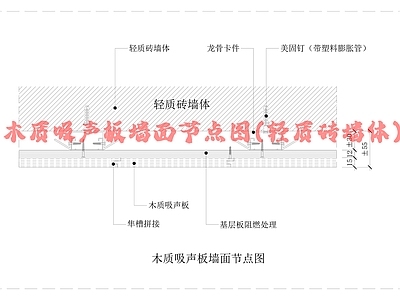 现代墙面节点 木质吸声板墙面节 施工图