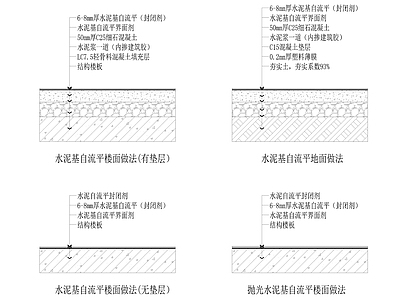 现代地面节点 水泥基自流平 施工图