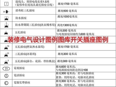 现代开关插座 电气设计图库 施工图