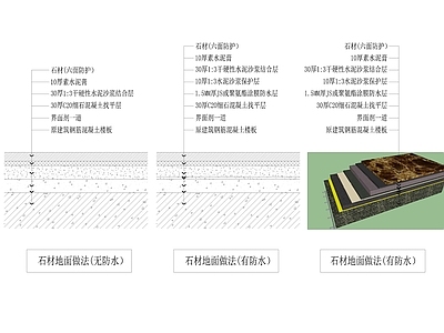 现代地面节点 石材地面做法 施工图