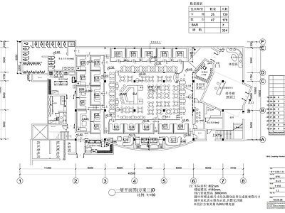 现代酒吧 800㎡现代酒吧 施工图