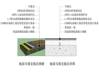 现代地面节点 马赛克地面做法 施工图