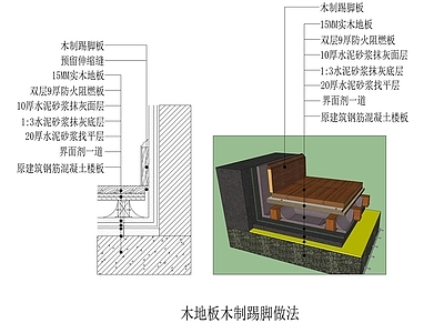 现代新中式地面节点 地板木踢脚做法 施工图