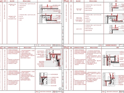 现代墙面节点 墙顶相接节点大样 施工图