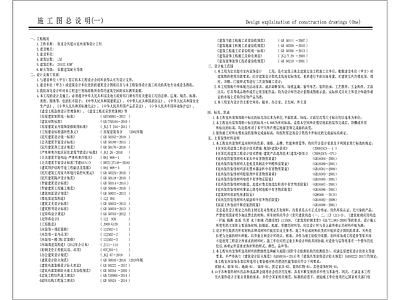 现代设计说明 生鲜超市目录设计 施工图