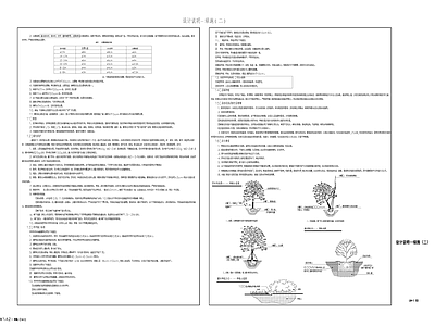 现代设计说明 绿化 施工图
