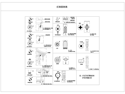 电气节点 中式灯具 施工图