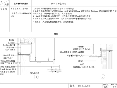 现代吊顶节点 盒节点 施工图