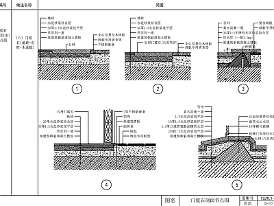 新中式现代地面节点 地坪漆 地台节点 地毯节点 路面节点 施工图