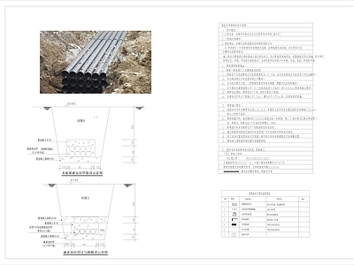 电气节点 碳素波纹管过路详 过马路管敷设详图 施工图