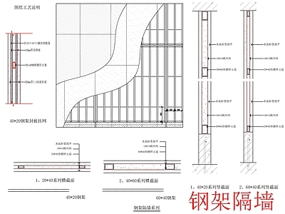 现代墙面节点 各类隔墙节点 钢架隔墙节点 轻质砖隔墙节点 施工图