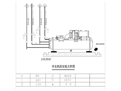 暖通节点 冷水机组安装大样 施工图