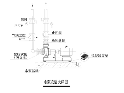 暖通节点 水泵安装大样图 施工图