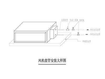 暖通节点 风机盘管安装大样 施工图