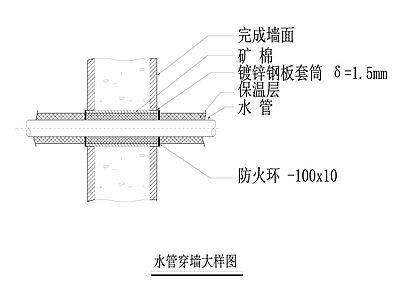 暖通节点 水管穿墙大样图 施工图