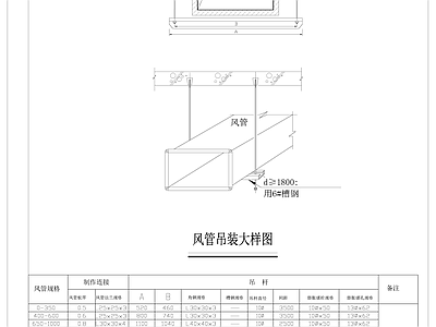 暖通节点 风管吊装大样图 施工图