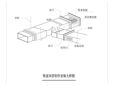 暖通节点 铁皮风管制作安装 施工图