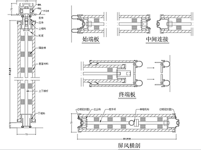 现代墙面节点 活动隔断墙节点 移动隔断墙 施工图