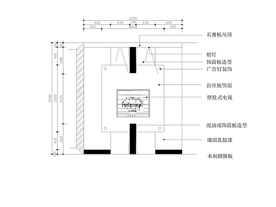 现代家具节点详图 壁挂电视背板小品 施工图