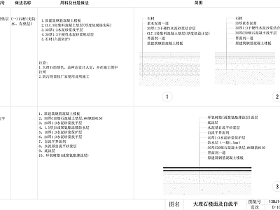 现代地面节点 地坪漆 大理石地面 施工图