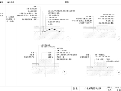 现代地面节点 槛石节点 施工图