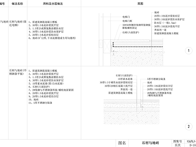 现代地面节点 石材与地砖节点 施工图