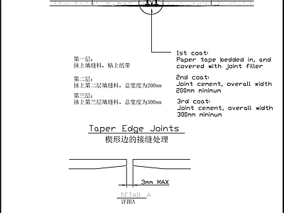 现代新中式墙面节点 轻钢墙体连接大样 节点图 家装节点 施工图