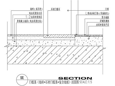 现代新中式地面节点 各类材料地面剖面 地台节点 路面节点 家装节点 施工图