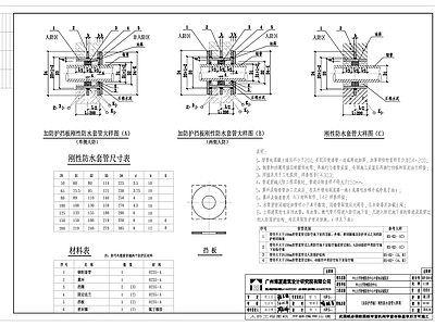 给排水节点详图 刚性防水套管大样 施工图