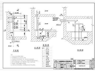 给排水节点详图 污水提升排水出口 施工图