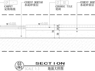 现代地面节点 地毯与地砖收口 施工图