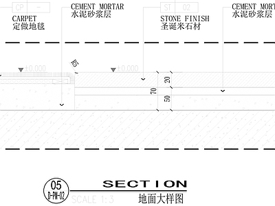 现代地面节点 地毯与石材收口 施工图