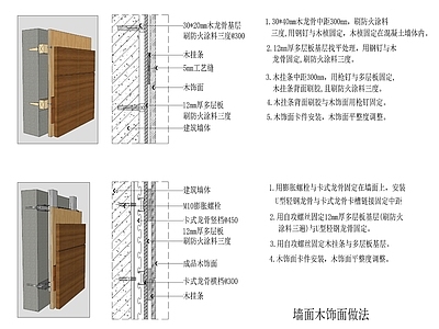 现代墙面节点 墙面木饰面做法 施工图