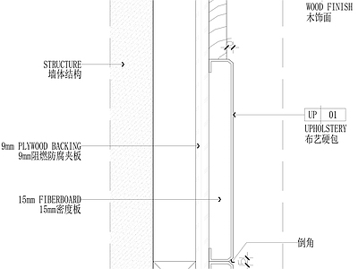 现代墙面节点 木饰面硬包收口 施工图