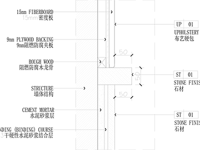 现代墙面节点 石材硬包收口 施工图