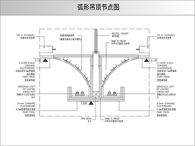 现代吊顶节点 弧形图 施工图