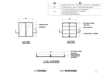 给排水节点详图 装饰井盖做法 施工图