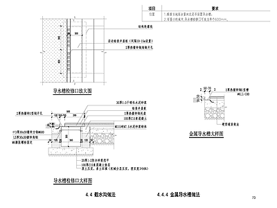 给排水节点详图 金属导水槽作法 施工图