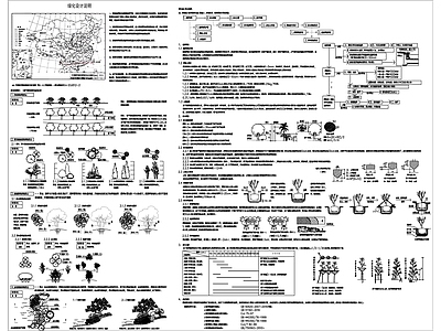 现代设计说明 绿化 绿化说明 施工图