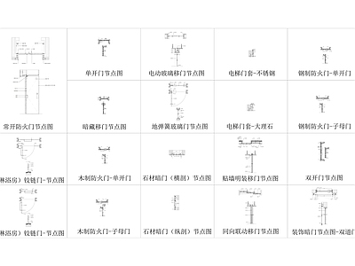 现代轻奢门节点 暗移节点 双开单开节点 防火节点 玻璃浴室节点 轨道电梯节点 施工图