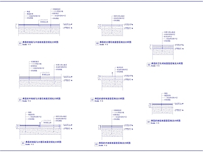 现代新中式地面节点 地台节点 通用地台节点大样 施工图