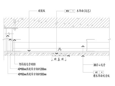 现代新中式墙面节点 墙面槽木饰面收口 家装节点 施工图