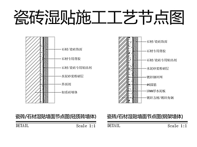 现代墙面节点 瓷砖湿贴施工工艺 石材湿贴工艺节点 瓷砖施工工艺节点 瓷砖施工工艺 施工图